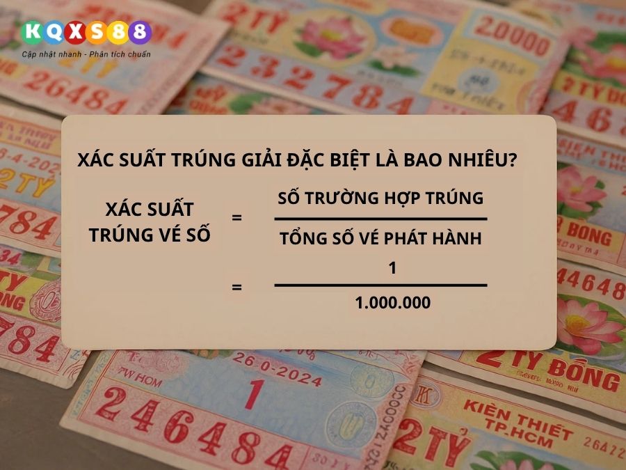 Xác suất trúng số giải đặc biệt