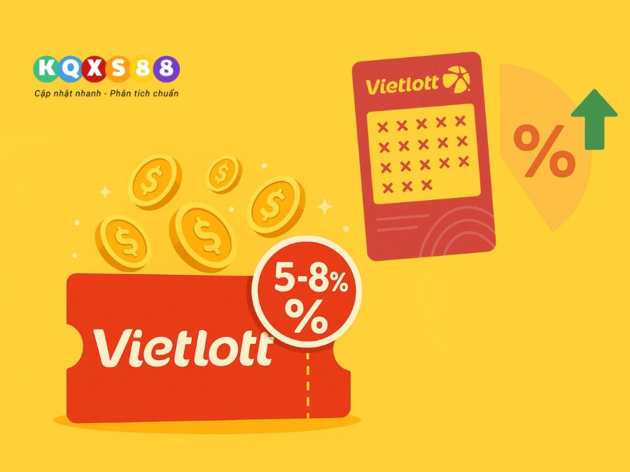 Lợi nhuận tiềm năng từ việc trở thành một đối tác trong mạng lưới đại lý Vietlott