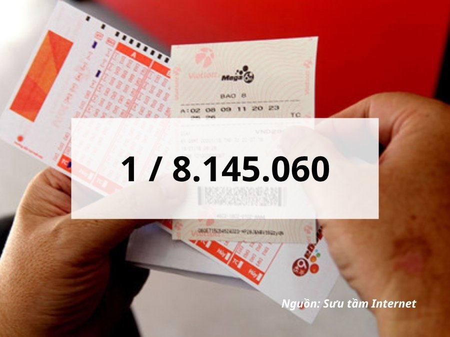 xác suất trúng vé số Mega 6/45